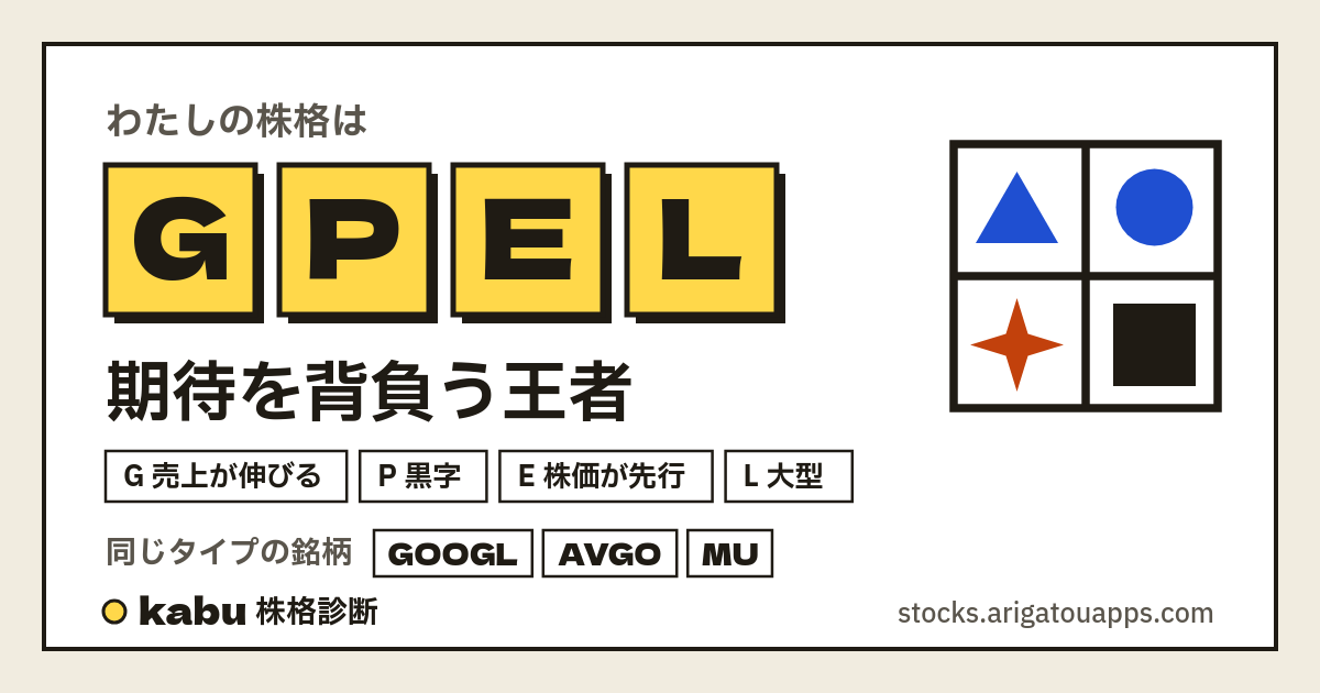 GPEL 期待を背負う王者 のシェア画像