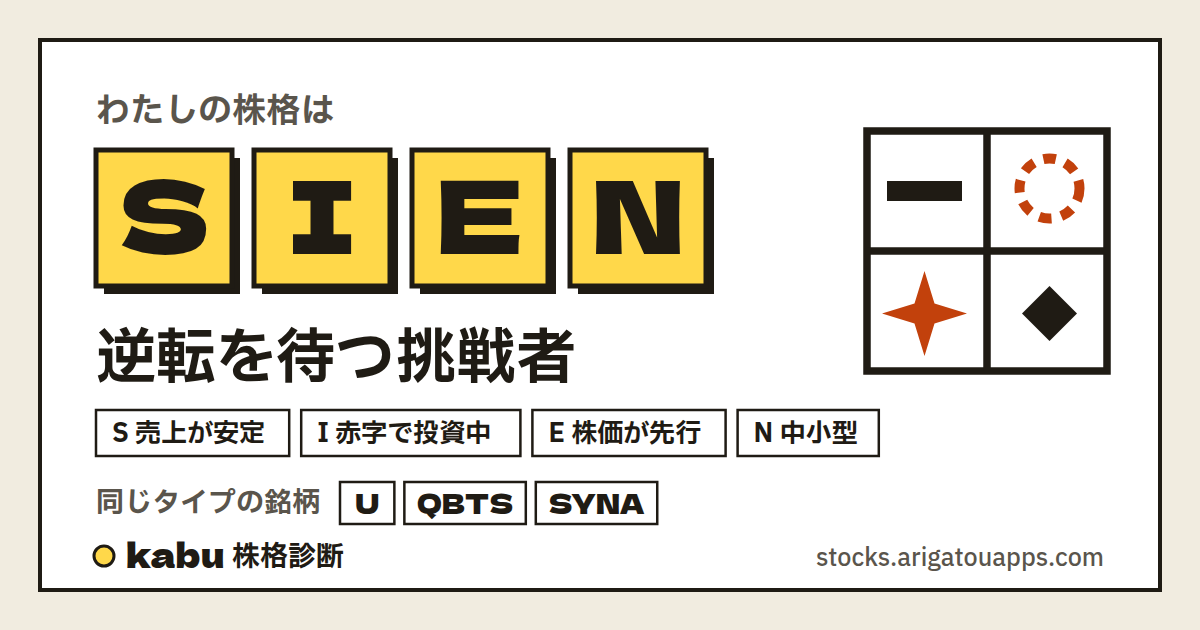 SIEN 逆転を待つ挑戦者 のシェア画像